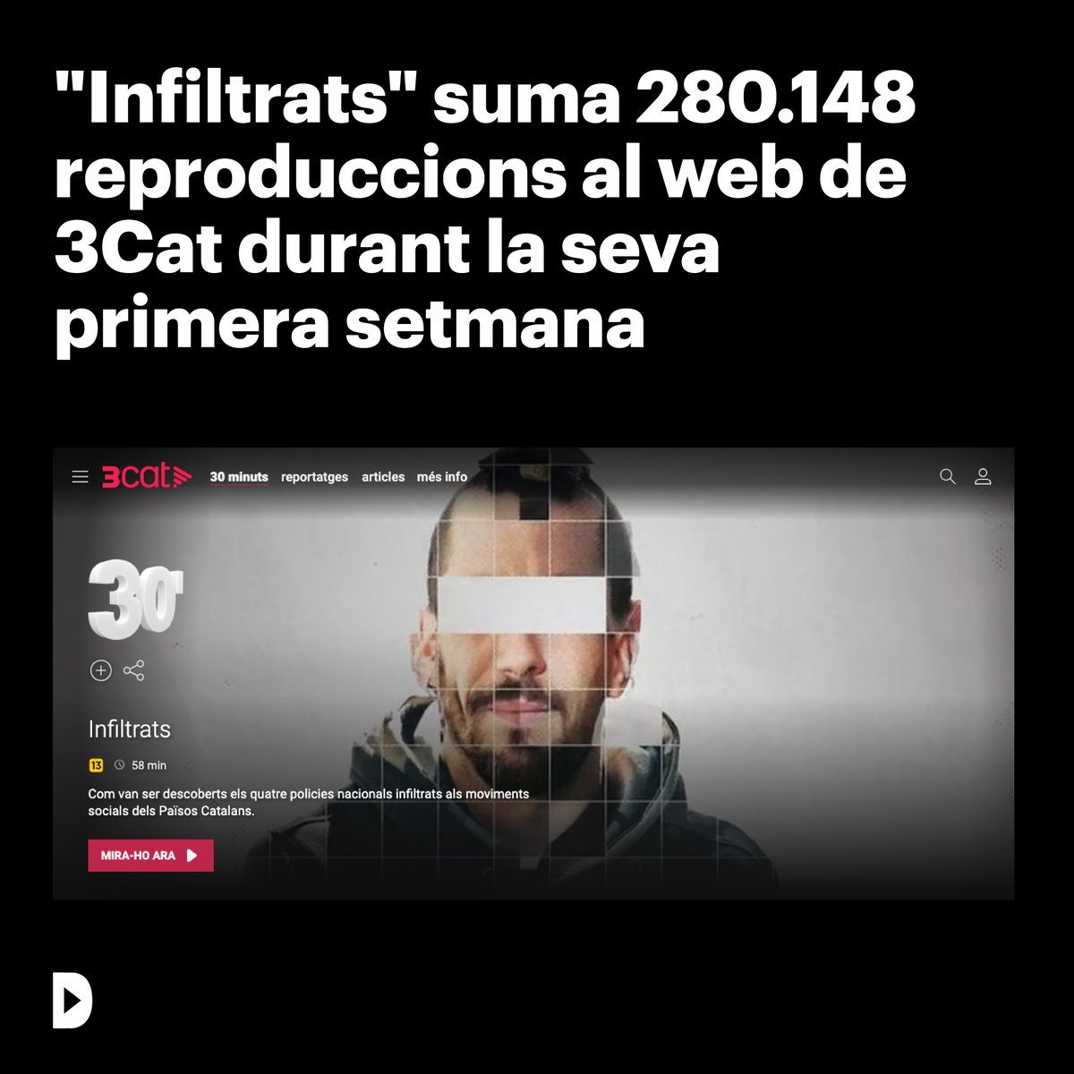 #Infiltrats3Cat s'ha convertit en el <a href="/30minuts/">30 minuts</a> més vist de tota la història de <a href="/som3cat/">3Cat</a> amb 280.148 reproduccions durant la primera setmana a la plataforma.

A les xifres, se sumen els 556.000 espectadors que "Infiltrats" va tenir en directe amb un 13,9% de share.