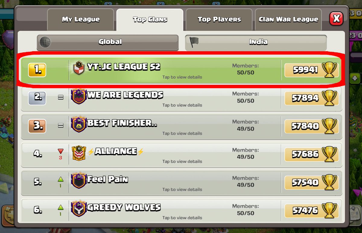 TeamJallikattu's tweet photo. Hello fellow clashers, we are kicking off JCL Season 2 today and I am really happy that we were able to achieve GLOBAL #1 and INDIA #1. I hope the tournament will be enjoyed by everyone in the clash community. @ClashofClans @CoCEsports @TamilGaming https://t.co/5FHqbzPUSx