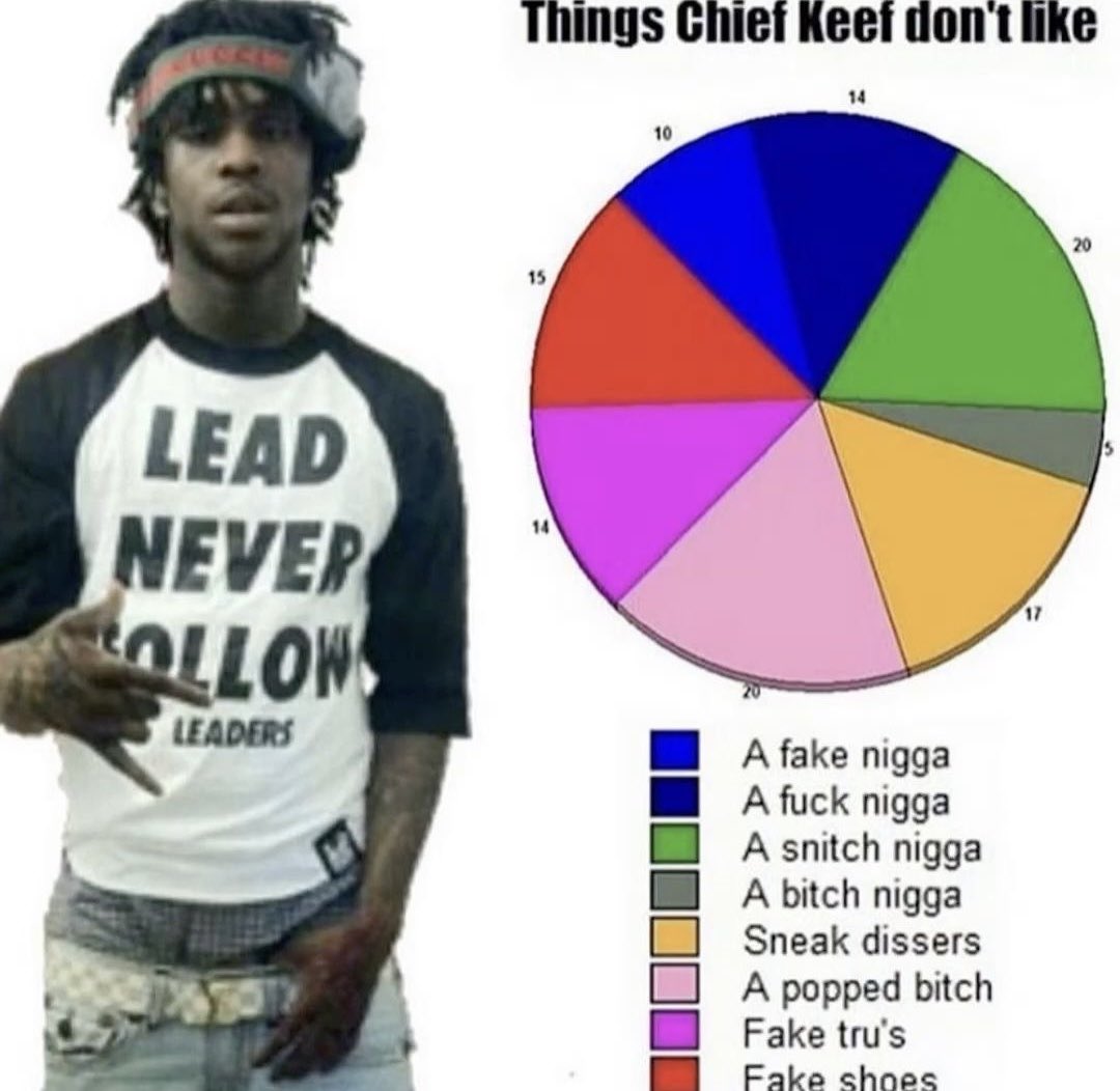 PresidenteKeef's tweet photo. https://t.co/DQfKOIZ3aR