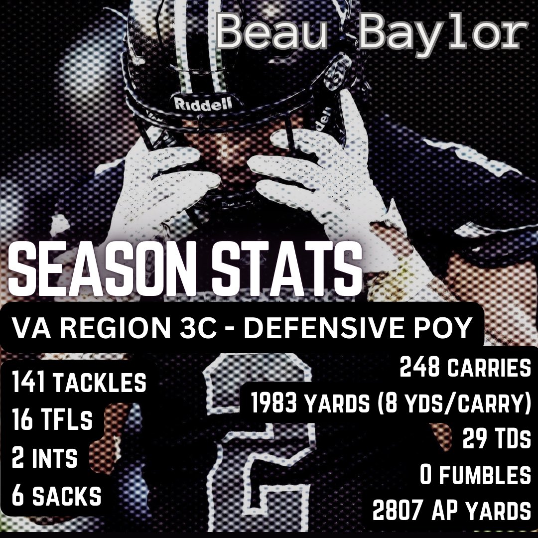 2X - VA All State Linebacker
2nd team All State RB
Region 3C Def. Player of the Year
3X - 1st Team Region LB
2X - 1st Team Region RB 
District Offensive &amp; Defensive (2X) POY
Team Captain 2X
Team MVP 3X
Starter both ways for 3 years. Returned punts and kickoffs. 
Please see the