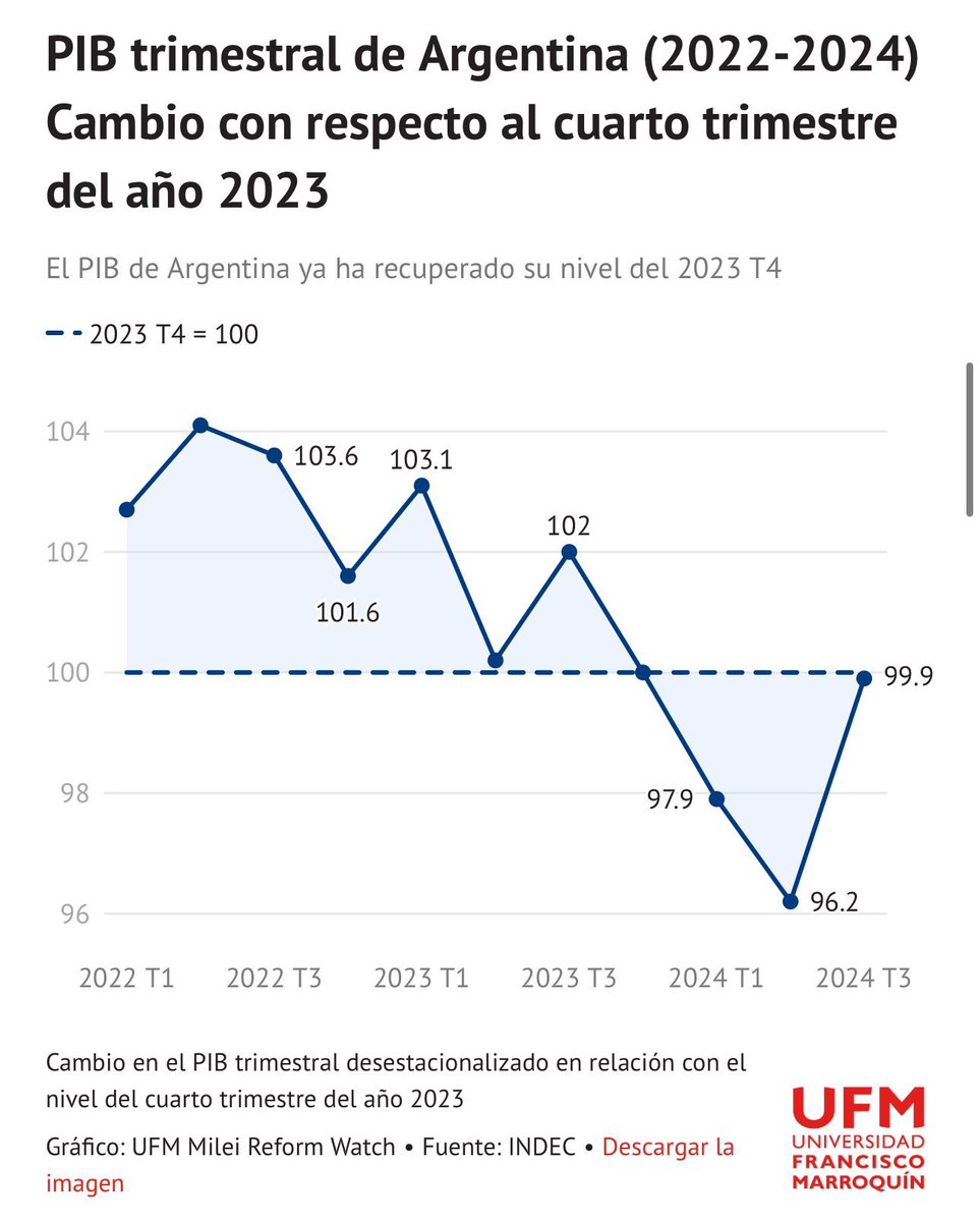 PopeIA tweet media