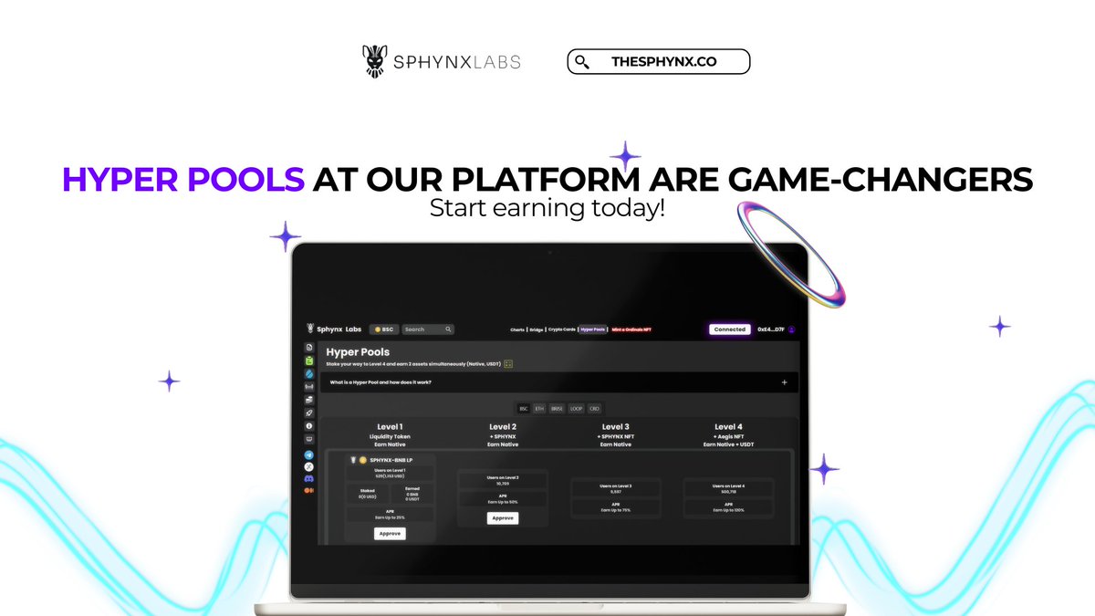 SphynxLabs's tweet photo. Hyper Pools at Sphynx Labs are game-changers
Think of it like supercharged savings, but for DeFi.
💬 What would YOU do with your Hyper Pool earnings? Dream big! 🚀

🔗 Start earning today: https://t.co/yfBz6Jksjx

#SphynxLabs #HyperPools #DeFiYields #EarnCrypto https://t.co/keX39I6MRi