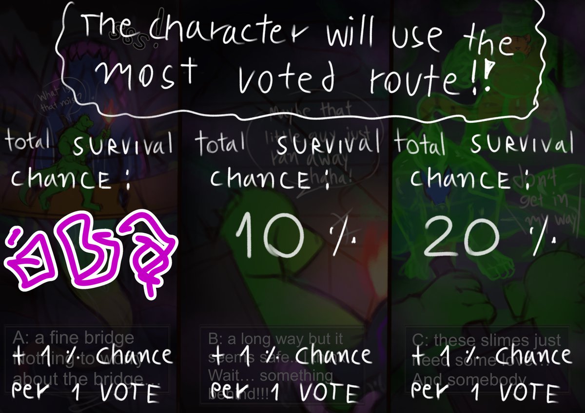 [Alex] Voting Route 1
Now Alex’s story has begun, vote to decide his fate
** The survival chance is based on his stats and class **
End date:24th January 2025
Vote on my p4tr30n