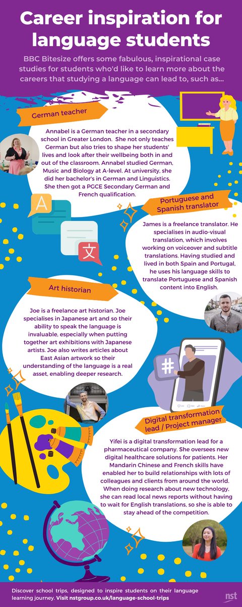 Studying a language opens up a world of career options.  BBC Bitesize is a great place for students to gain inspiration. 
bbc.co.uk/bitesize/tags/…

#mfltwitterati