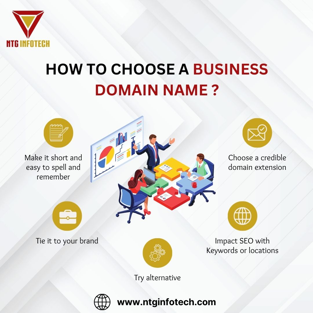 NtgInfotech's tweet photo. Your domain is the gateway to your business. Choose smart, grow strong! 💼🚪 #NTGInfotech #DomainTips #BusinessOnline #BusinessDomainName #DigitalStrategy https://t.co/OyNx4MDqkg