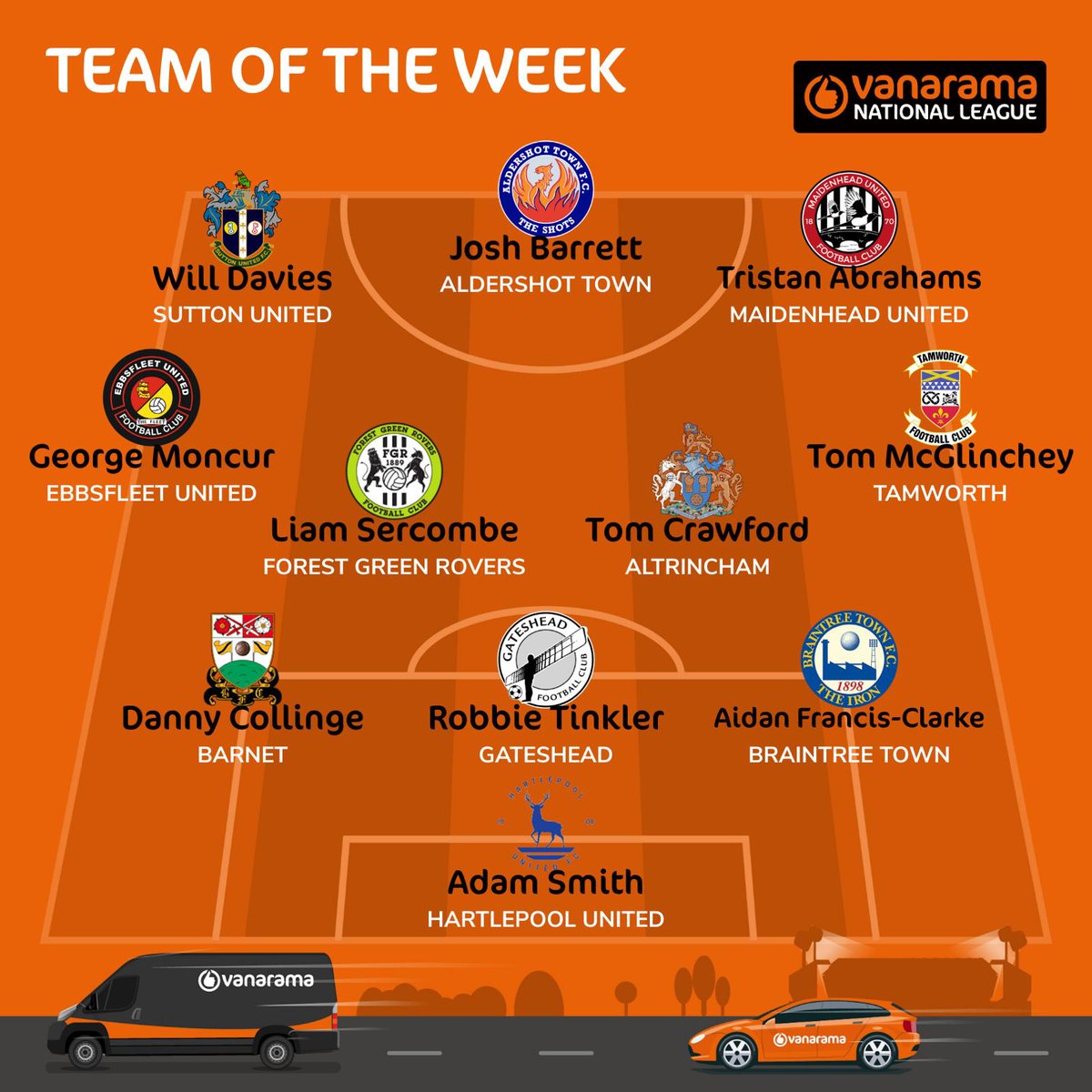 Enterprise National League tweet media
