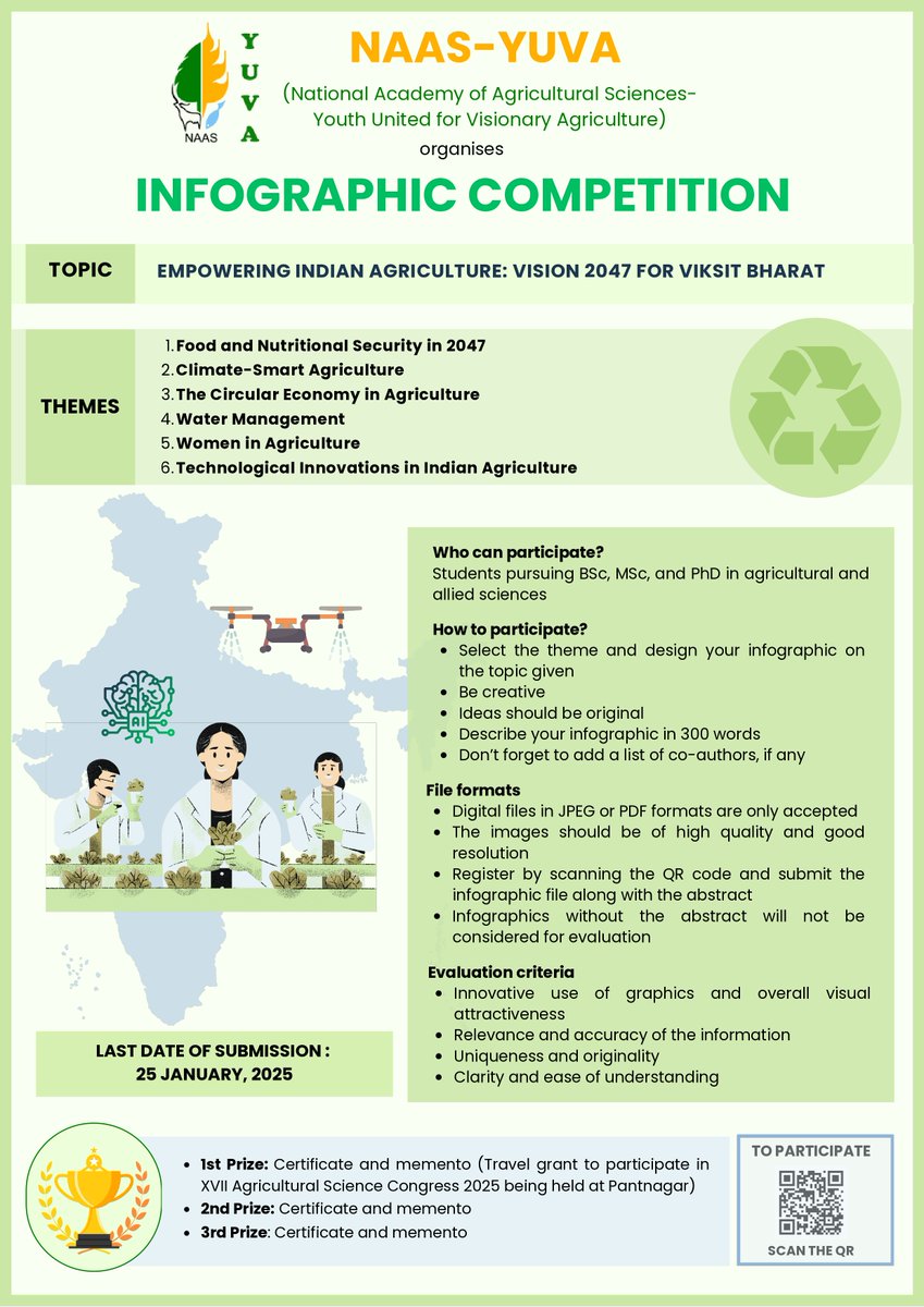 NaasYuva's tweet photo. Deadline Extended!
Good news for all the creative minds out there!✨
The last date for submitting your entries for the NAAS YUVA Infographic Competition has been extended to January 25th!
Don't miss out on this chance to shine and win exciting prizes! 🏆
#NAASYUVA https://t.co/KMG70e1eiY