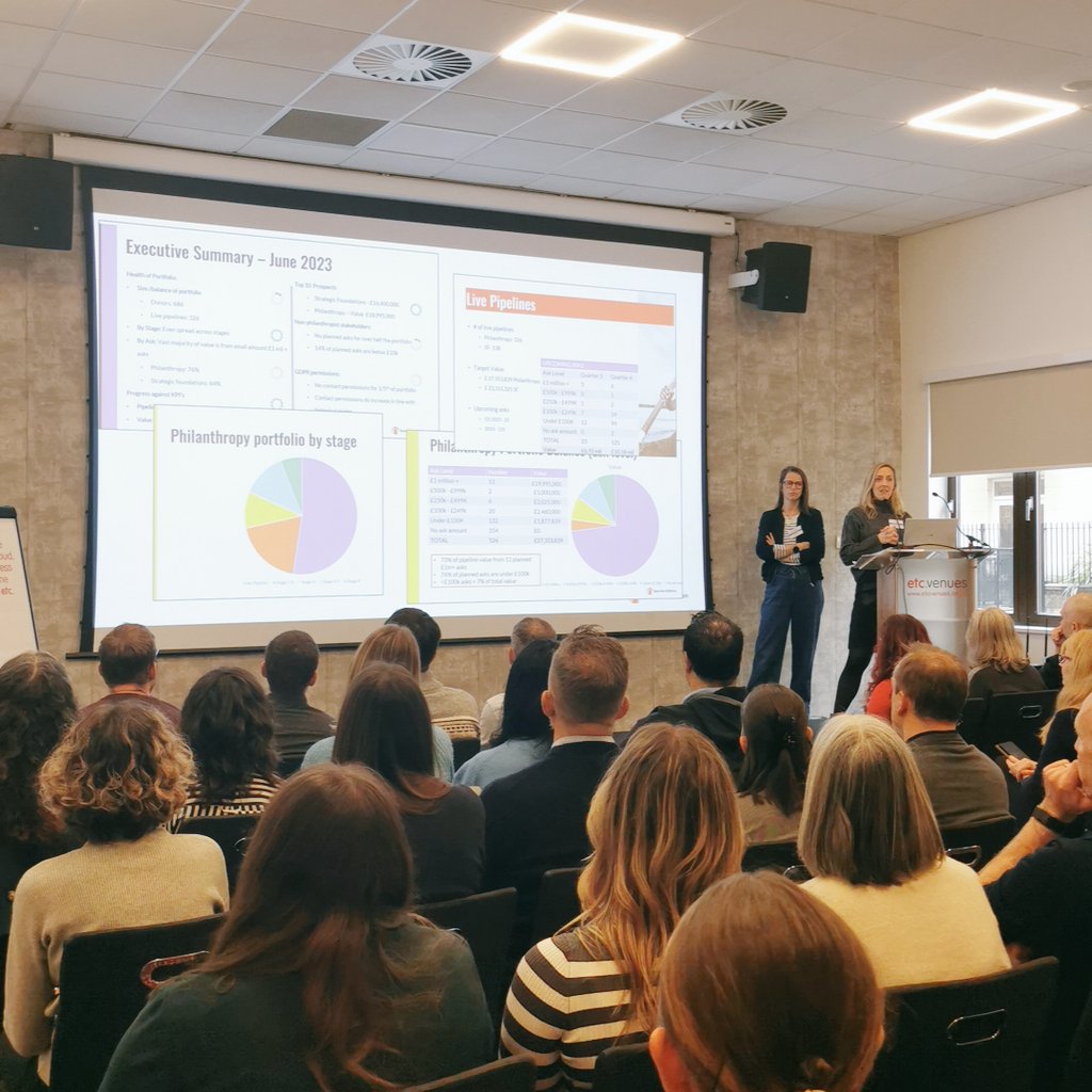 CIOF Researchers in Fundraising tweet media