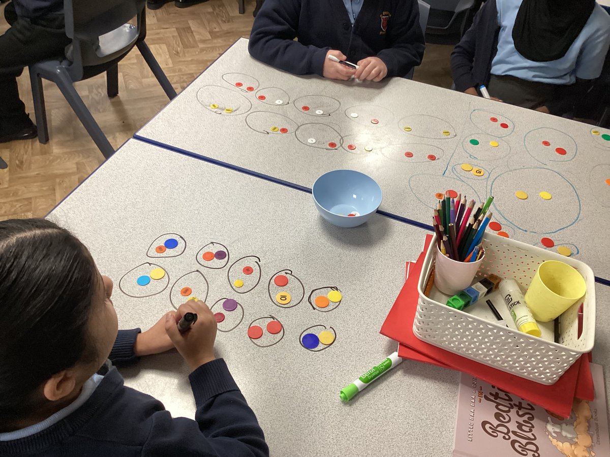 sss_year3's tweet photo. This morning we were learning about grouping and sharing in preparation for division. We decided we needed plenty of space, so drew straight onto the tables! #sssmaths https://t.co/7dlWTrJiSt