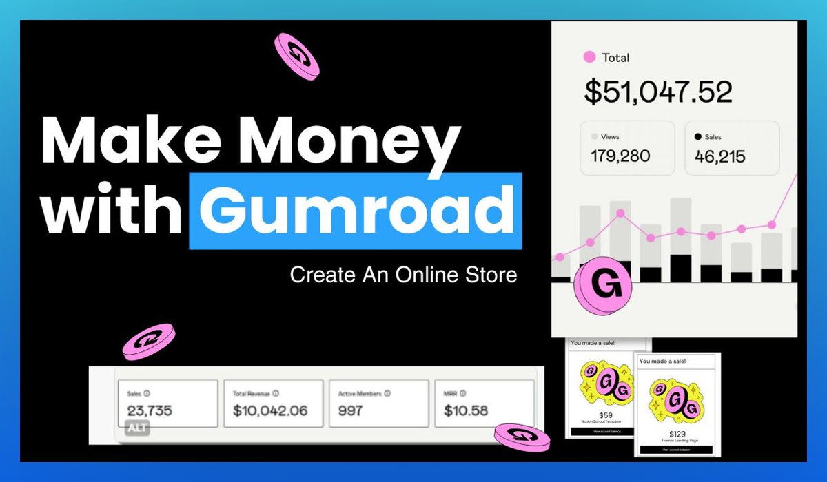 Amados_Emporium's tweet photo. Creators make  $10k, $25k even $100k a month

But most don't even know how to get started

So, I'm giving away
The Ultimate Gumroad Starter Course to show you how

FREE 🎁

Like &amp; reply "Gumroad" and I'll DM you the course
Need to follow for the DM https://t.co/0VHvY0Ehwz