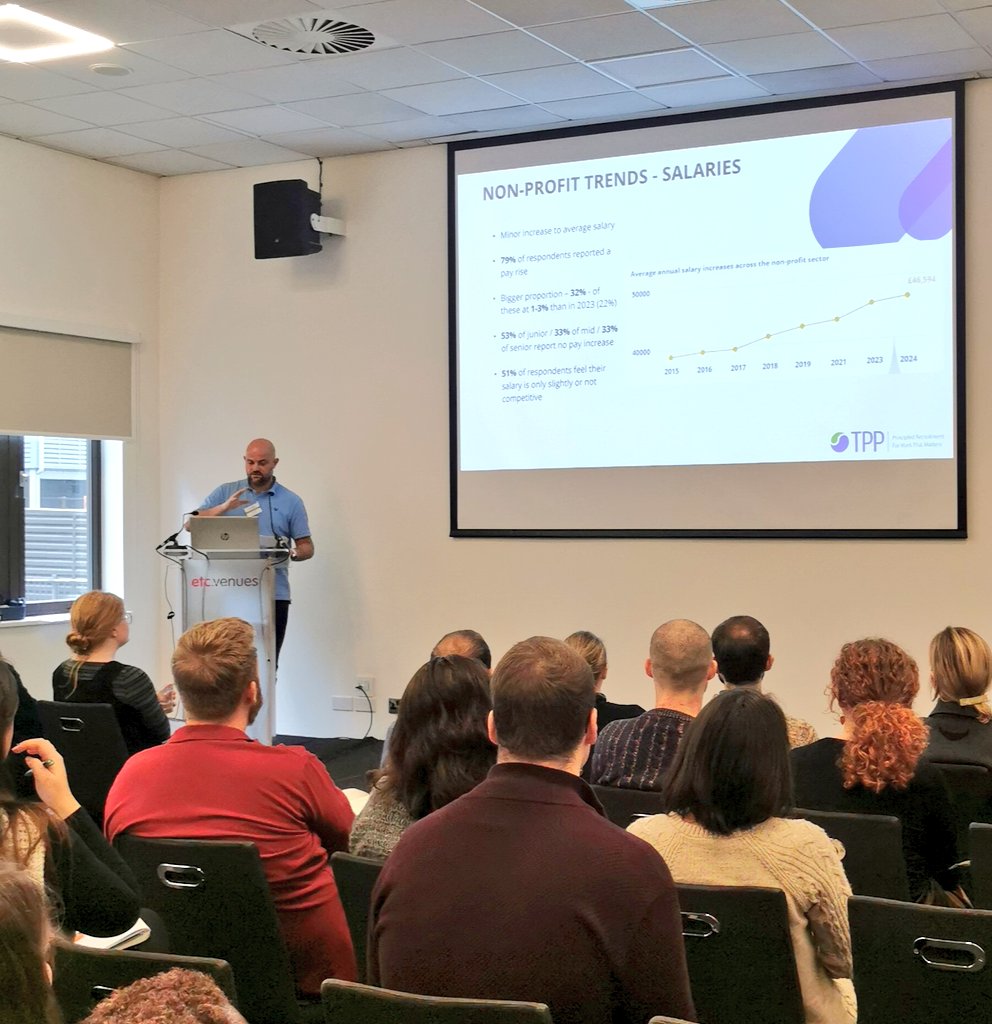 CIOF Researchers in Fundraising tweet media