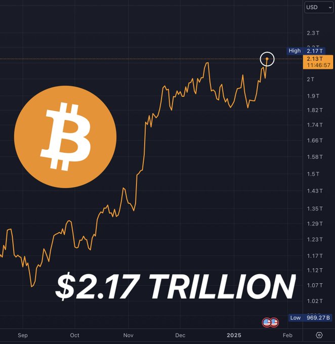 Breaking Whale tweet media