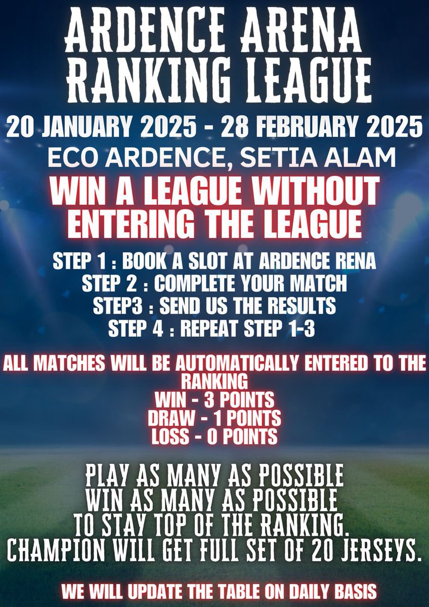 Jom join ranking games di Ardence Arena ! Tiada yuran pendaftaran. Just play at our grounds. Thats it.

Tak kira match apa, friendly ke, liga ke, setiap perlawanan di Ardence Arena akan kami record dalam sistem dan akan ada table yang di update setiap hari.

On 28th Feb, 1 club