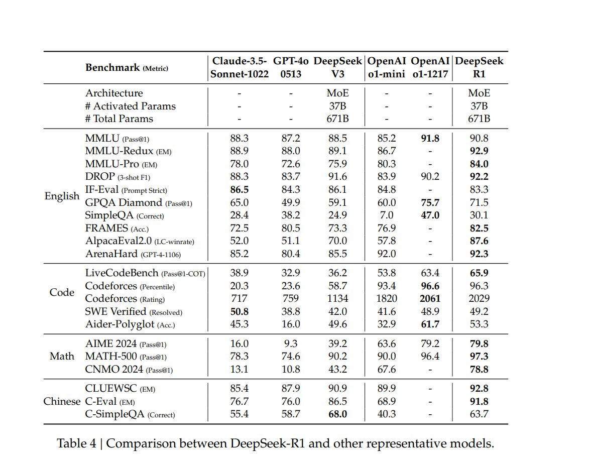 Teknium 🪽 tweet media