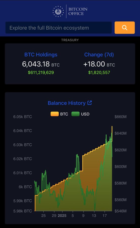Breaking Whale tweet media