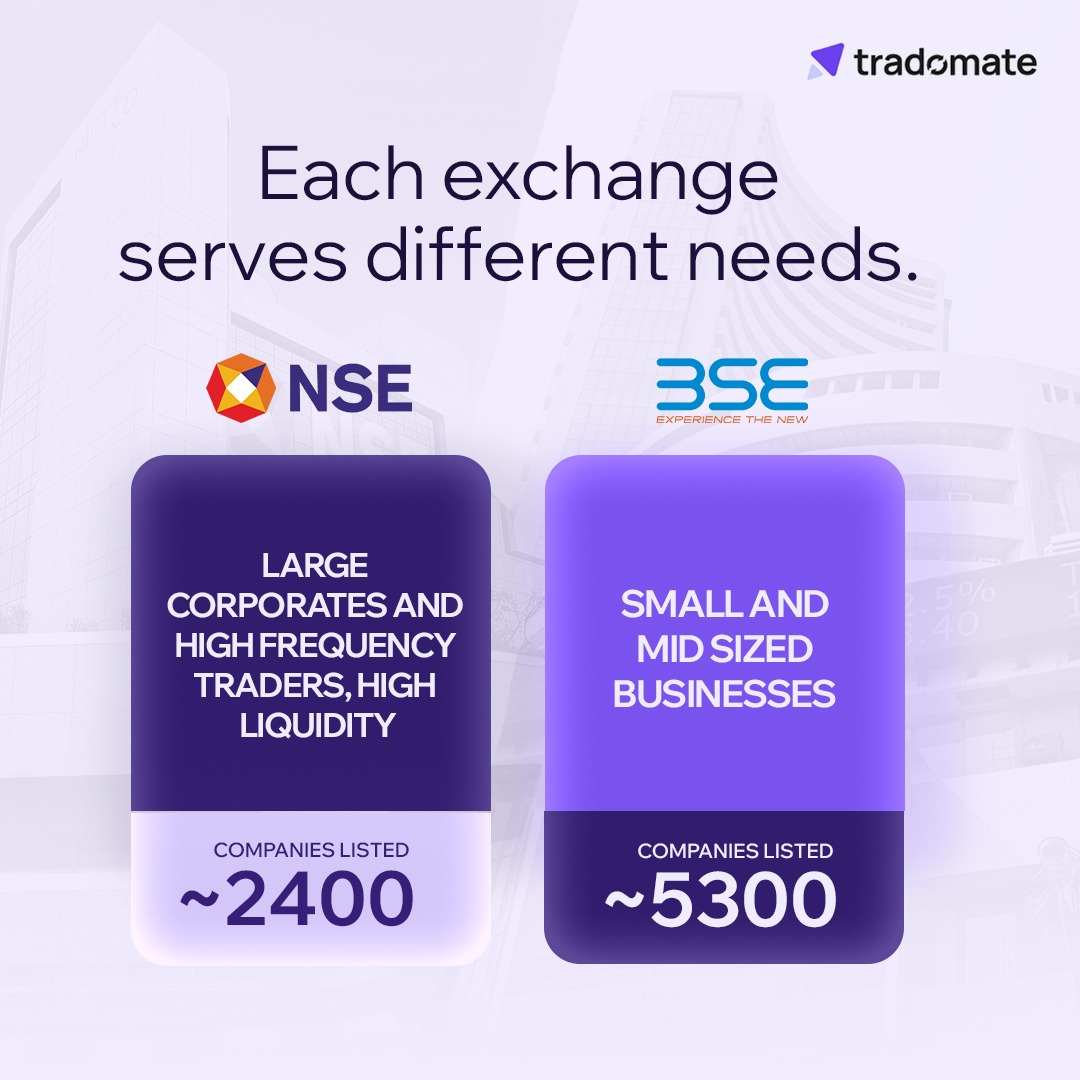 tradomateOne's tweet photo. Have you ever wondered why there are two major stock exchanges in India? Here is why!!
PS: Too many stocks to screen across the stock exchanges? Let the AI powered screener from tradomate help you.
https://t.co/TlOjdNKuUm
#tradeintelligently #stockmarket #trading #investing https://t.co/bAARlOwykG