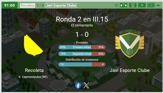 En un partidoque fue muy complicado para nosotros caimos ante Recoleta de visitantes 1 a 0 con un gol que nos hicieron en el minuto 90 pero lo peor fue la lesion de Inocencio Alfonzo en el minuto 10 que debilito un poco nuestro equipo y fue importante