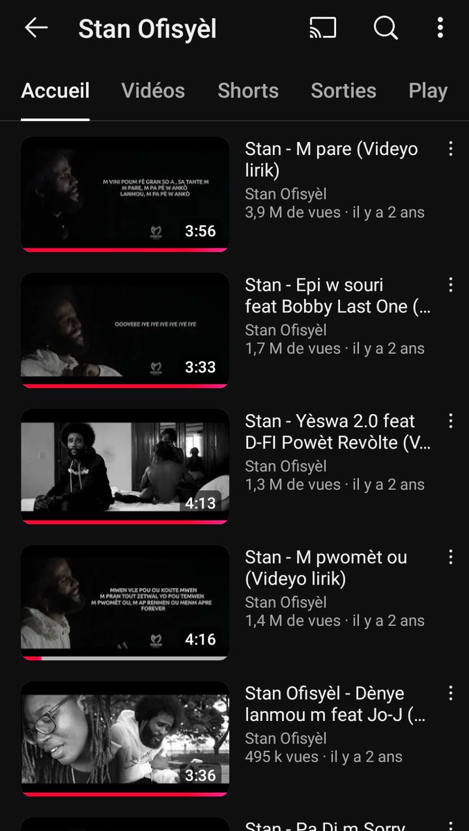 Wi, m konn Evazyon pa fokis sou chif , men mezanmi <a href="/nitronitroni/">N I T R O</a> kouman nou fè ap pase sou rezilta sa yo Konsa a . Fòk Evazyon fè yon ti djòlè tou.<a href="/Stanofisyel/">Stan</a> ou se Atis ou panse w ye a .