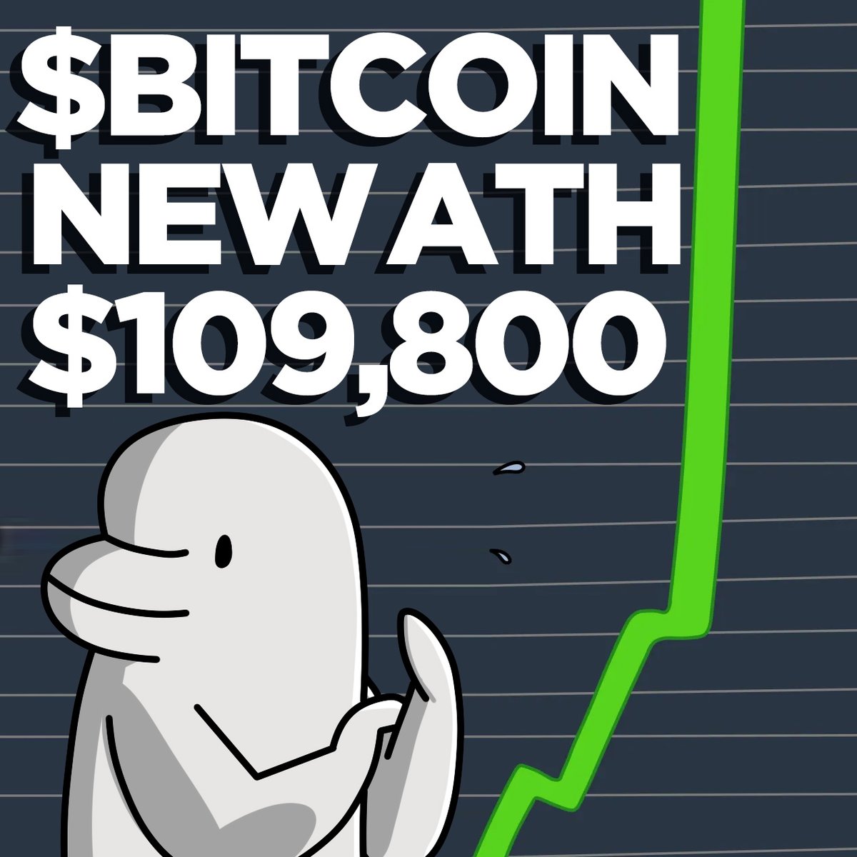 GM! Bitcoin just hit a new all-time high! The king of crypto reigns  supreme—where to next? Can $BTC Hit $200K + in 2025? What It Could Mean for  the World👇