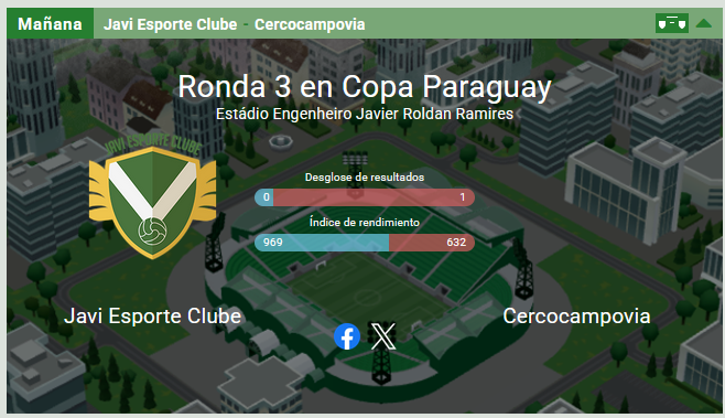 Esta semana enfrentaremos por la Ronda 3 de la Copa Paraguay al equipo Cercocampovia que parece que vendio todo su equipo para empezar a entrenar porque su indice de rendimiento es muy bajo pero el local es el cuadro verde de Asuncion
