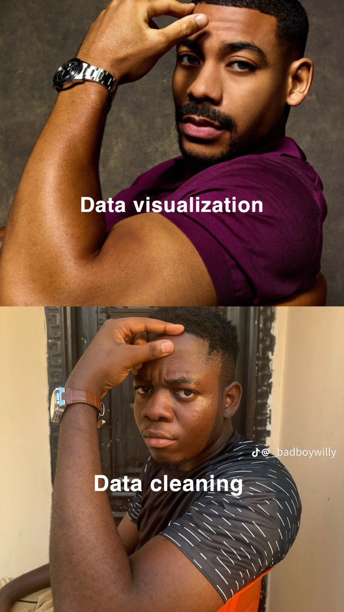 DabereNnamani's tweet image. Dear Data Analyst 😂😂😂