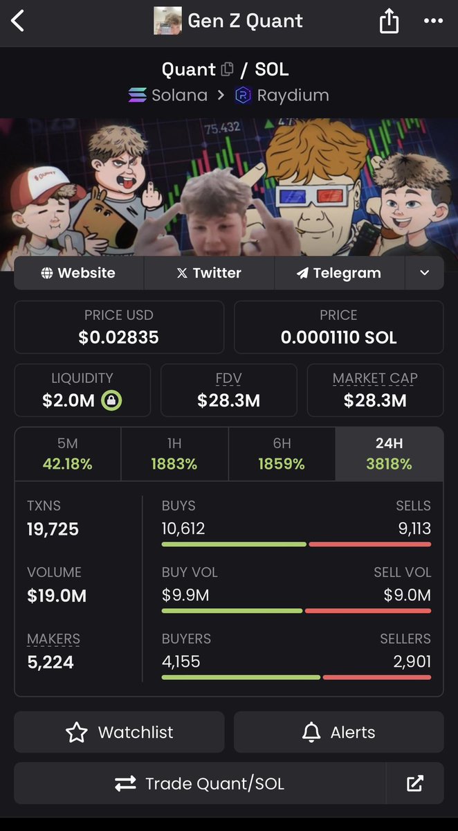 $QUANT. 

Lol? 

Easy money thanks to <a href="/binance/">Binance</a>. 28Mil Cap.

Easy 10x from here I belive. 

DYOR.