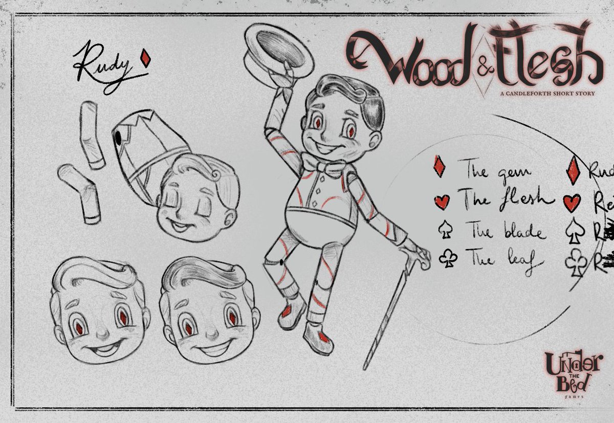 underthebedgms's tweet photo. In 15 days 'Wood and Flesh' has reached 25.000 downloads!!! ♦️

We want to celebrate that sharing a little bit of artwork from the game! 🎁

There's more art on the way!! If you'd like to see something in particular, please let us know!!! 🙏👁️ https://t.co/w8FXmqkK9j