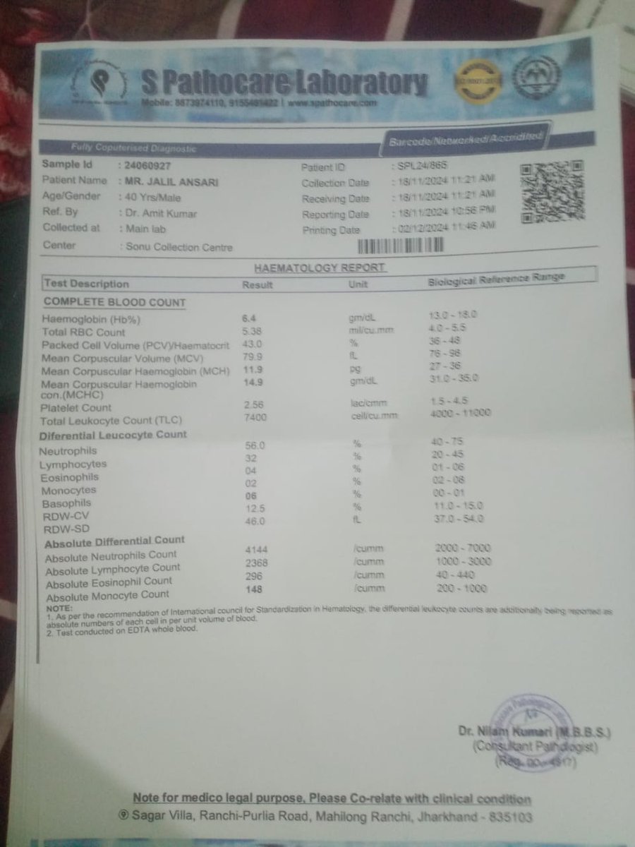 rustam4social's tweet photo. @IrfanAnsariMLA 
Dear sir aap apne astar se help kijiye.... https://t.co/EXH31Z9aOU