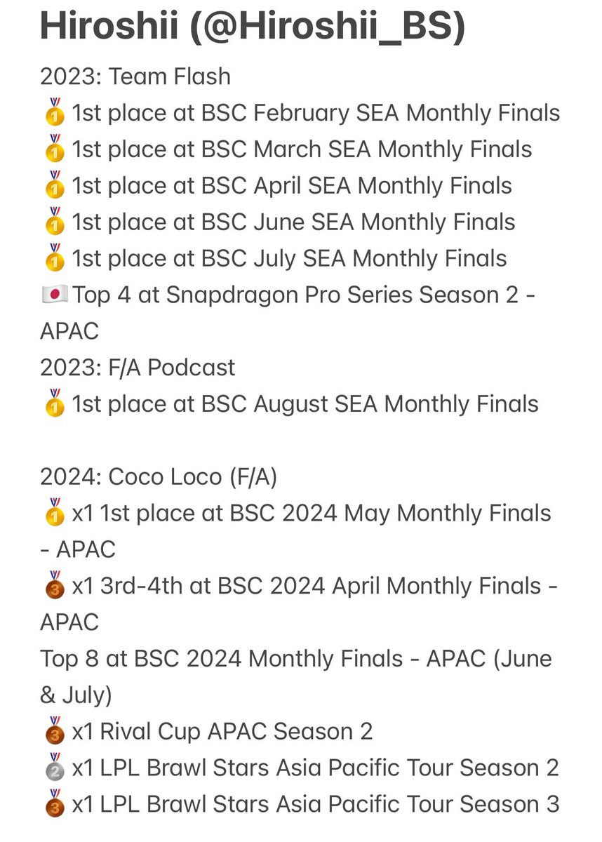 Prime π (@pri_xme) on Twitter photo We are looking for an organisation to represent for the 2025 Brawl Stars Championship.
Players:
<a href="/pri_xme/">Prime π</a>
<a href="/HiroshiiBs/">HiroshiiSpamz</a>
<a href="/Vex_BS/">Vex</a>
γ
For more information or offers, please contact me via X DMs <a href="/pri_xme/">Prime π</a> or on my Discord: primezx
β€οΈ & β»οΈ appreciated! We are looking for an organisation to represent for the 2025 Brawl Stars Championship.
Players:
<a href="/pri_xme/">Prime π</a>
<a href="/HiroshiiBs/">HiroshiiSpamz</a>
<a href="/Vex_BS/">Vex</a>
γ
For more information or offers, please contact me via X DMs <a href="/pri_xme/">Prime π</a> or on my Discord: primezx
β€οΈ & β»οΈ appreciated!