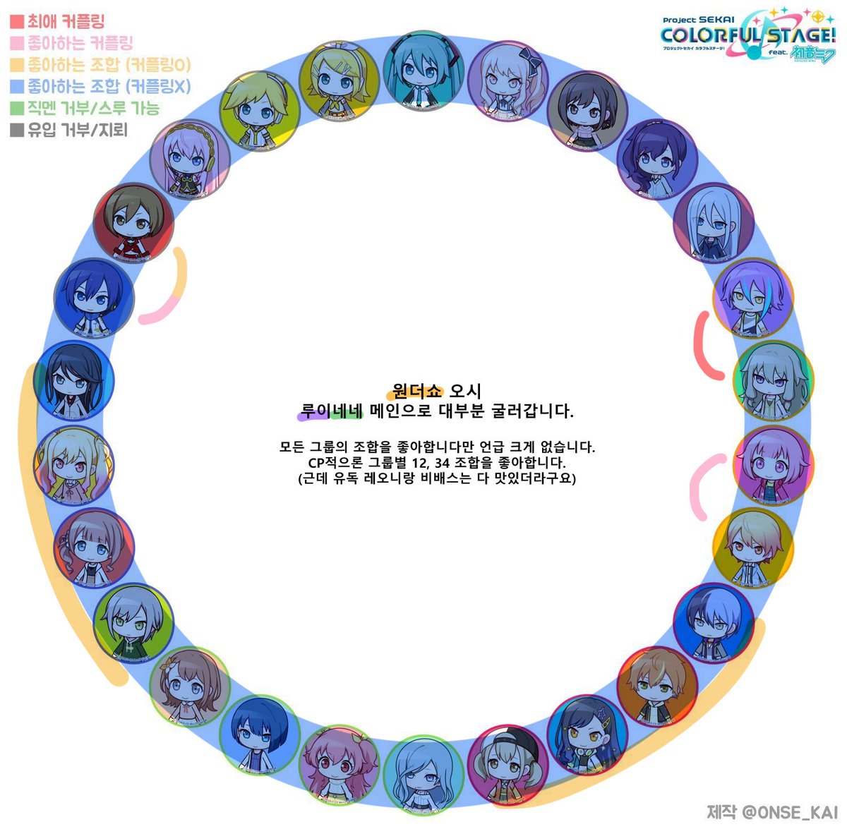 군군 (@guni_ouo) / Posts / X