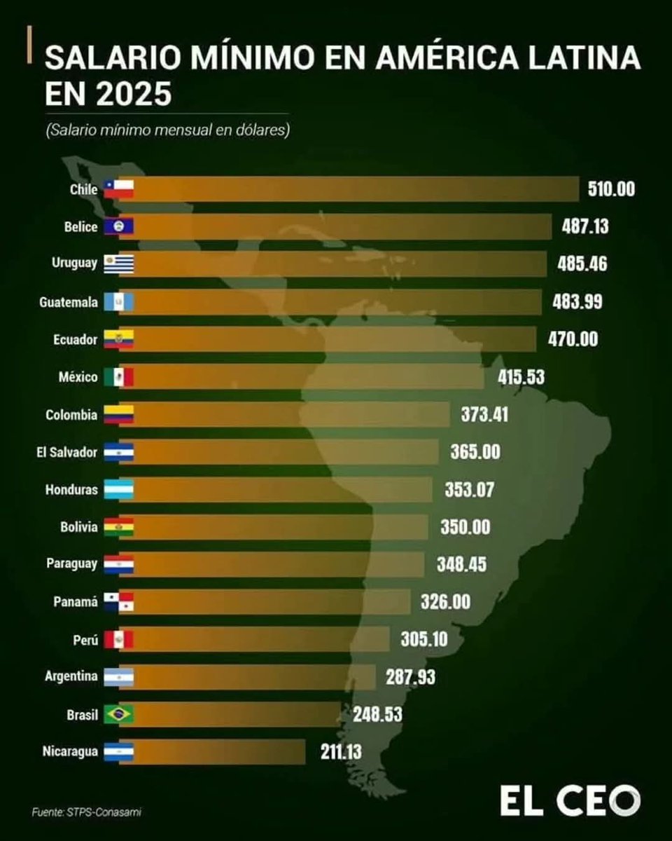 <a href="/AsisOberdan/">Jorge Asis</a> La verdad de la milanesa: Con Cristina/ con Milei.