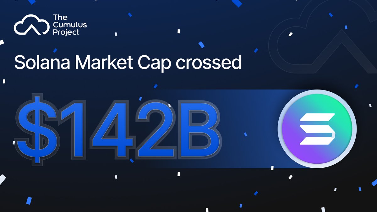 CumulusProject's tweet image. A little over 24 hours back, $SOL crossed $142B in market cap - that wasn&apos;t just a rally, it was validation for Solana&apos;s technical vision ☁️

We chose to build $CMLSD on Solana because great tech needs great infrastructure. Fast, secure, and scalable - that&apos;s what DeFi on Solana…