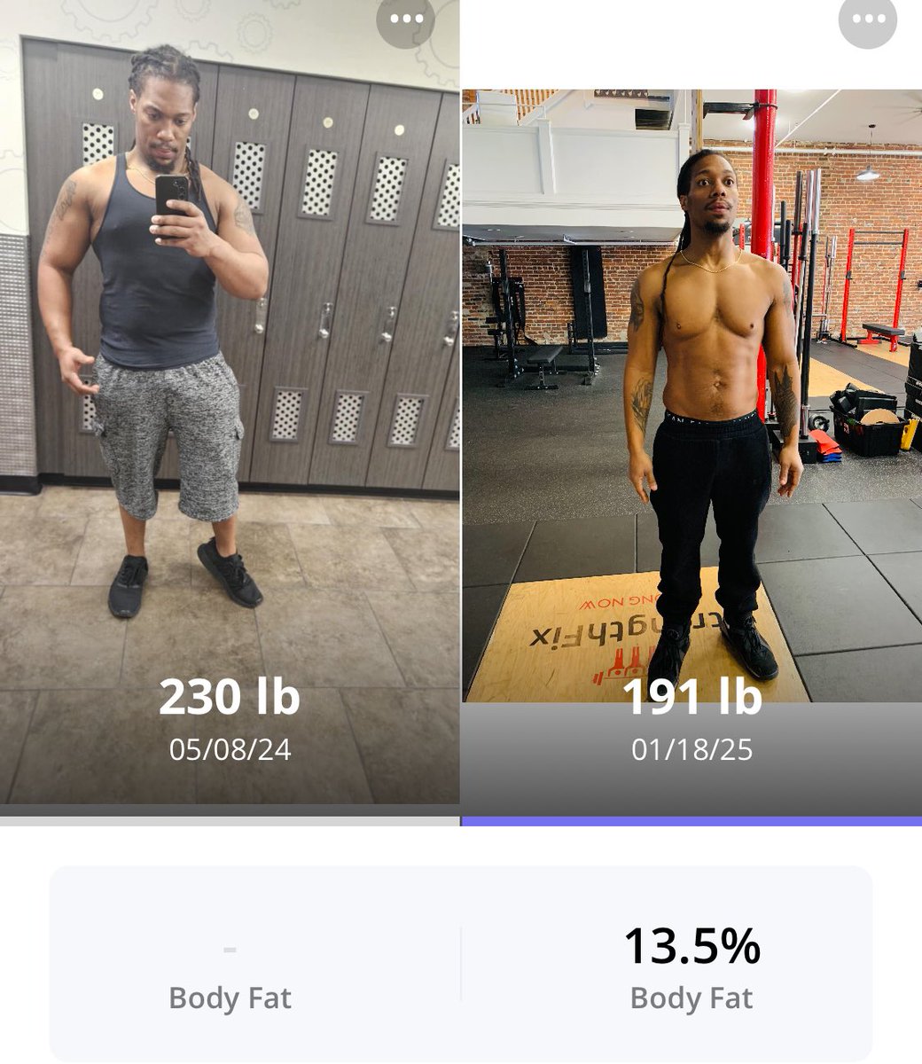 Imagine walking into the new year Down 40lbs because you didn’t give up last year.

Congrats Quan.
