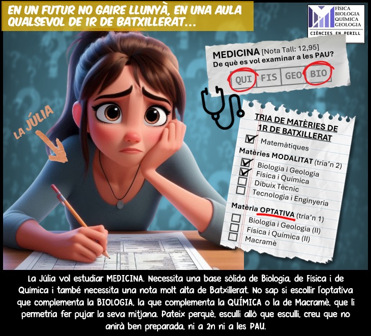cescayora's tweet photo. La Júlia, l'Ismael, la Mon i en Rai són alguns dels alumnes que aviat faran 1r de Batxillerat en un institut de Catalunya i patiran les conseqüències de convertir les matèries de ciències en optatives on es traslladen continguts bàsics per a la seva formació... #cienciesenperill https://t.co/voMEQRMRuC