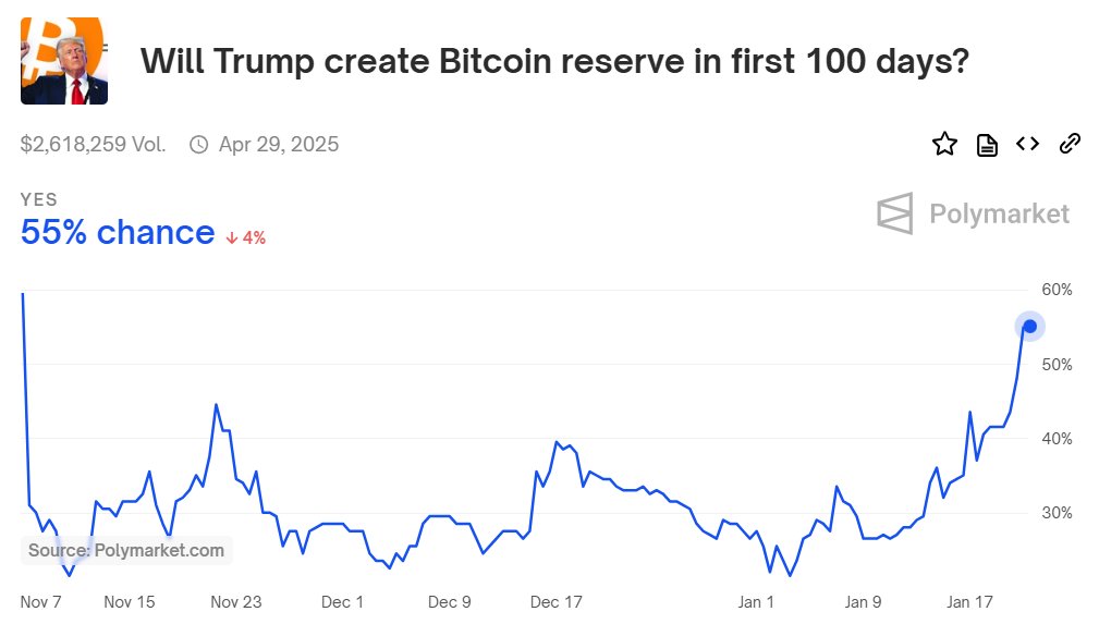 Breaking Whale tweet media