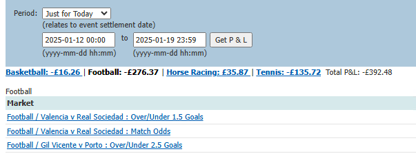 7setmatches's tweet photo. 🚀 Week 7/13: 3-Month Football Trading Challenge

Rough week in football trading: ended with a £272 loss. Saturday was absolutely brutal. Again time to regroup and decrease stakes for next weeks. 💪⚽📉" https://t.co/yx7GTtI5vB
