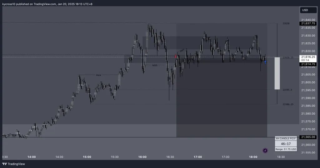 wizardtradz's tweet image. London PO3 - BE

7am PO3 3.5R

• Liquidity Sweep
• 5M IFVG
• MSS
• SMT

#NQ_F  #futuretrader