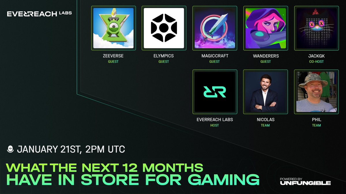 Everreach Labs tweet media