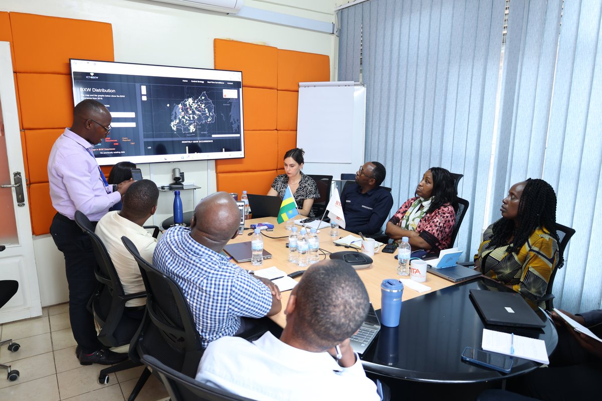 IITA Rwanda tweet media