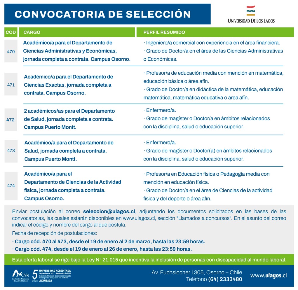 👉Se comparte información sobre convocatoria para la selección del cargo de Académico/a en el Departamento de Ciencias Administrativas y Económicas, jornada completa a contrata, en el Campus Osorno de la Universidad de Los Lagos (<a href="/ULagosOficial/">Universidad de Los Lagos</a>) Postulaciones hasta el 02/03/2025