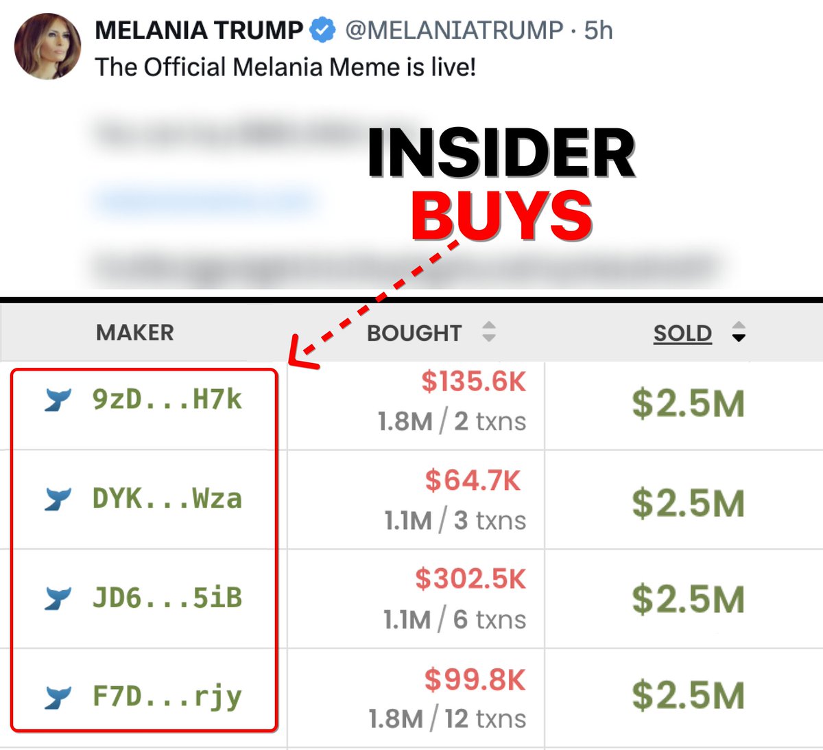 bee🐝 tweet media