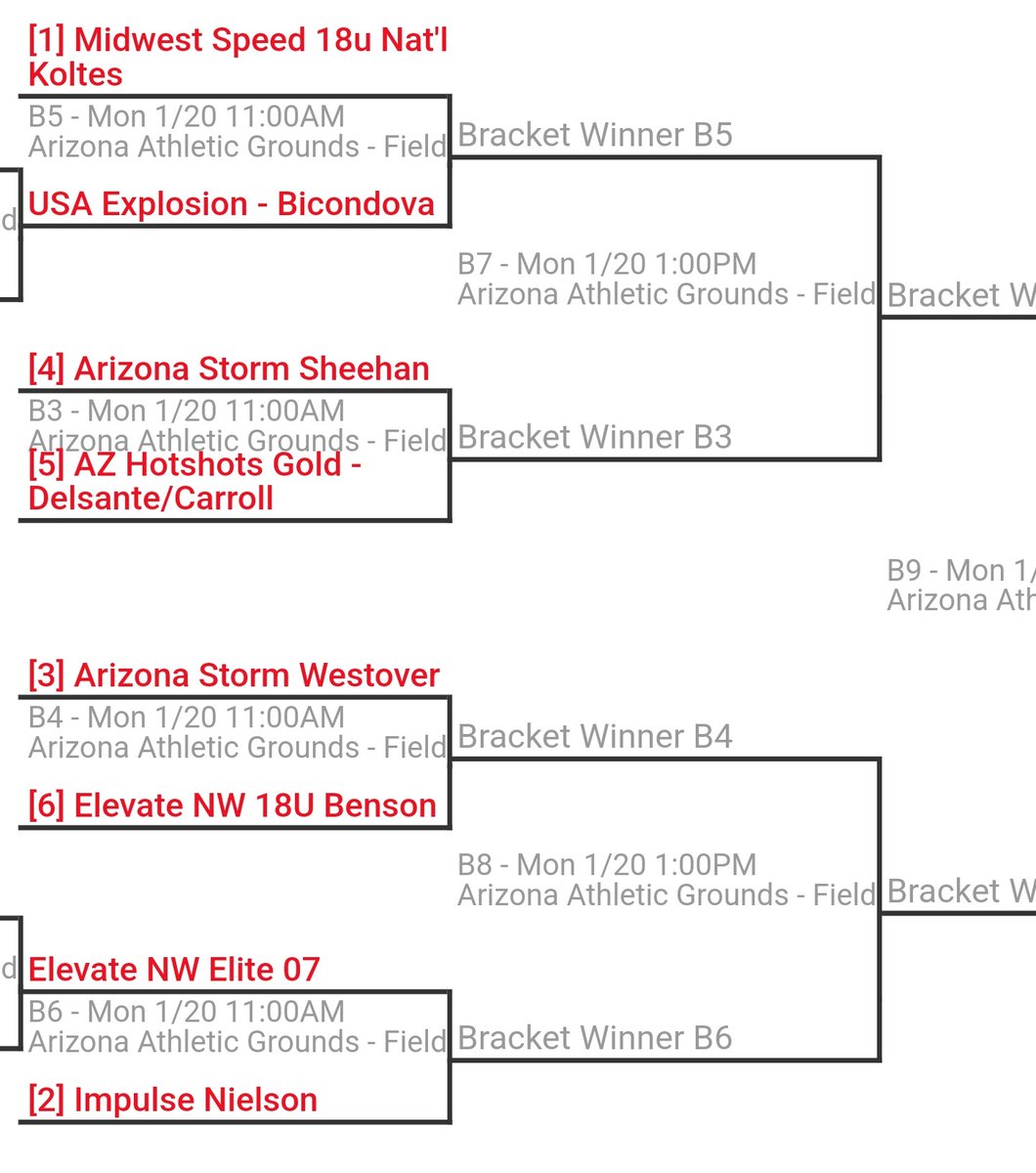 Jordan Echtner tweet media