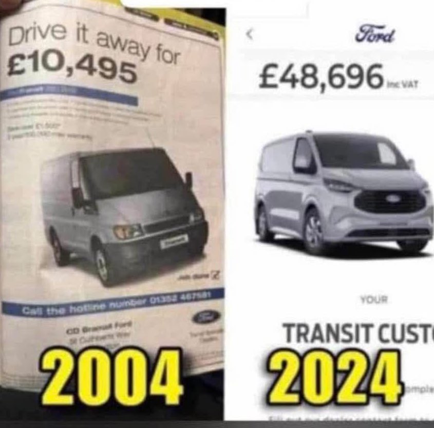 Inflation at work…. #shocking