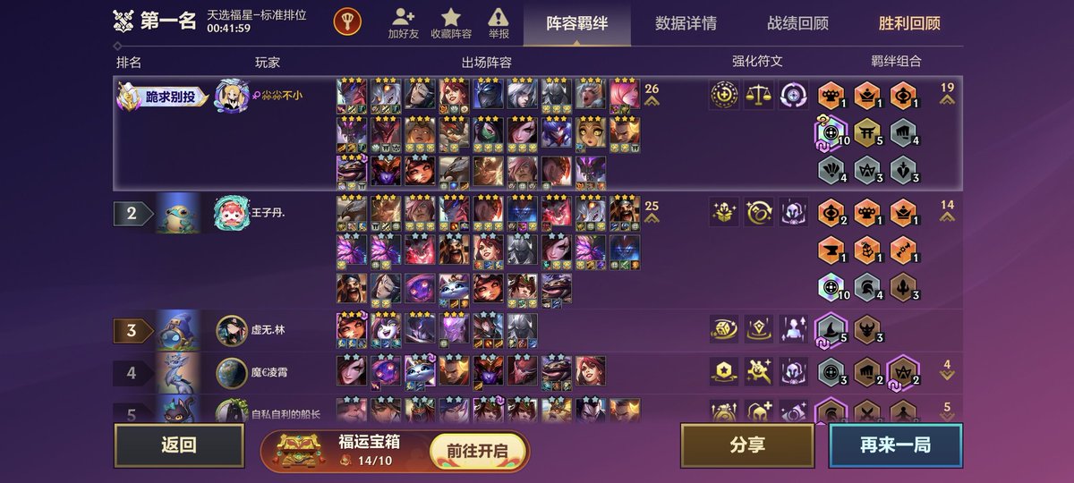 sinfullbloom's tweet photo. 虽然今天三点睡的八点起床还是睡的宿舍，不过很想念🍊亲爱的闺蜜们 因为真的很久很久没有见某一个人了 回家前还亲了她一口🤣如果你很久没见你非常要好的朋友你会亲他吗ﾍ(´ω`ﾍ) #好朋友 https://t.co/bAPolP3SVu
