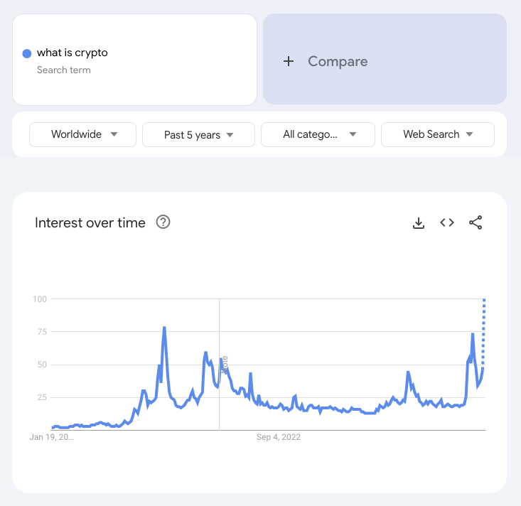 Trust Wallet tweet media