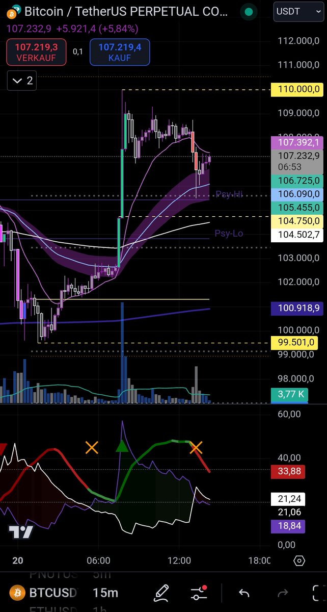 robobee 🐝 | Crypto Trader tweet media