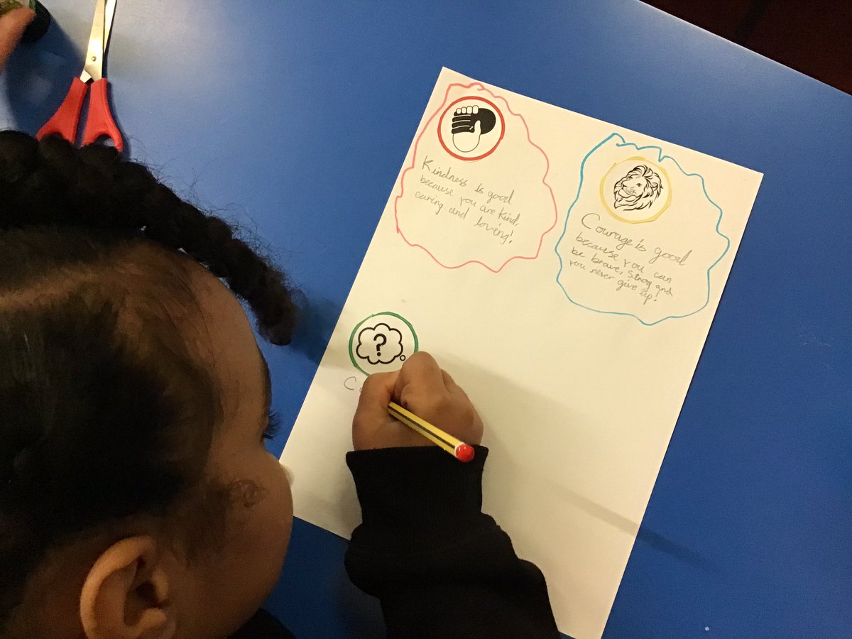 LeighPrimary's tweet photo. 3V have been thinking about how our school attributes contribute to our well being #wellbeingday #courage #kindness #grit #scholarship #curiosity https://t.co/eUSCrHEi2h