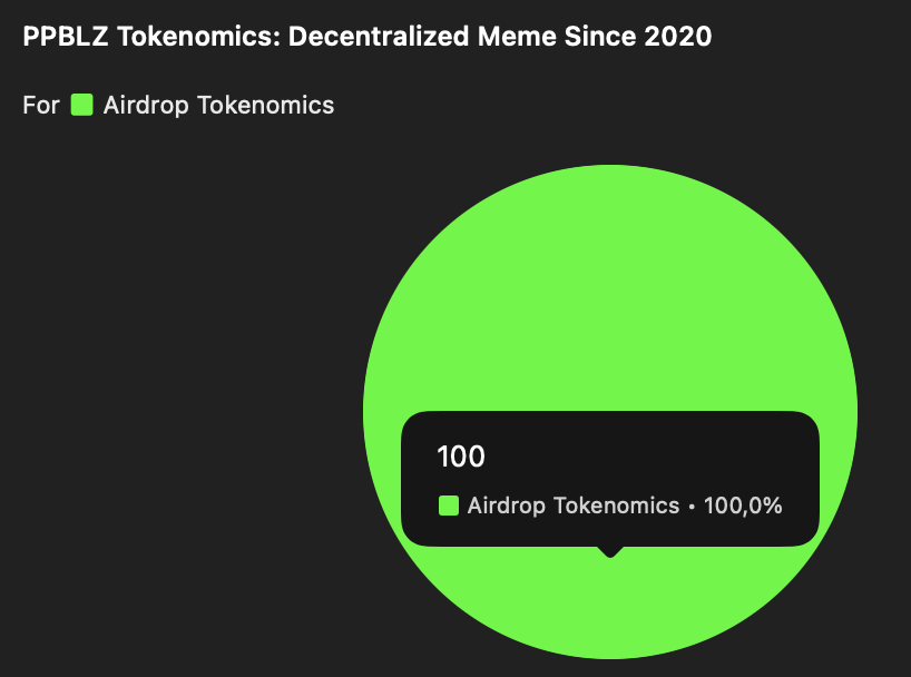 pepemonfinance's tweet image. how is this not better than pepe @VitalikButerin ?