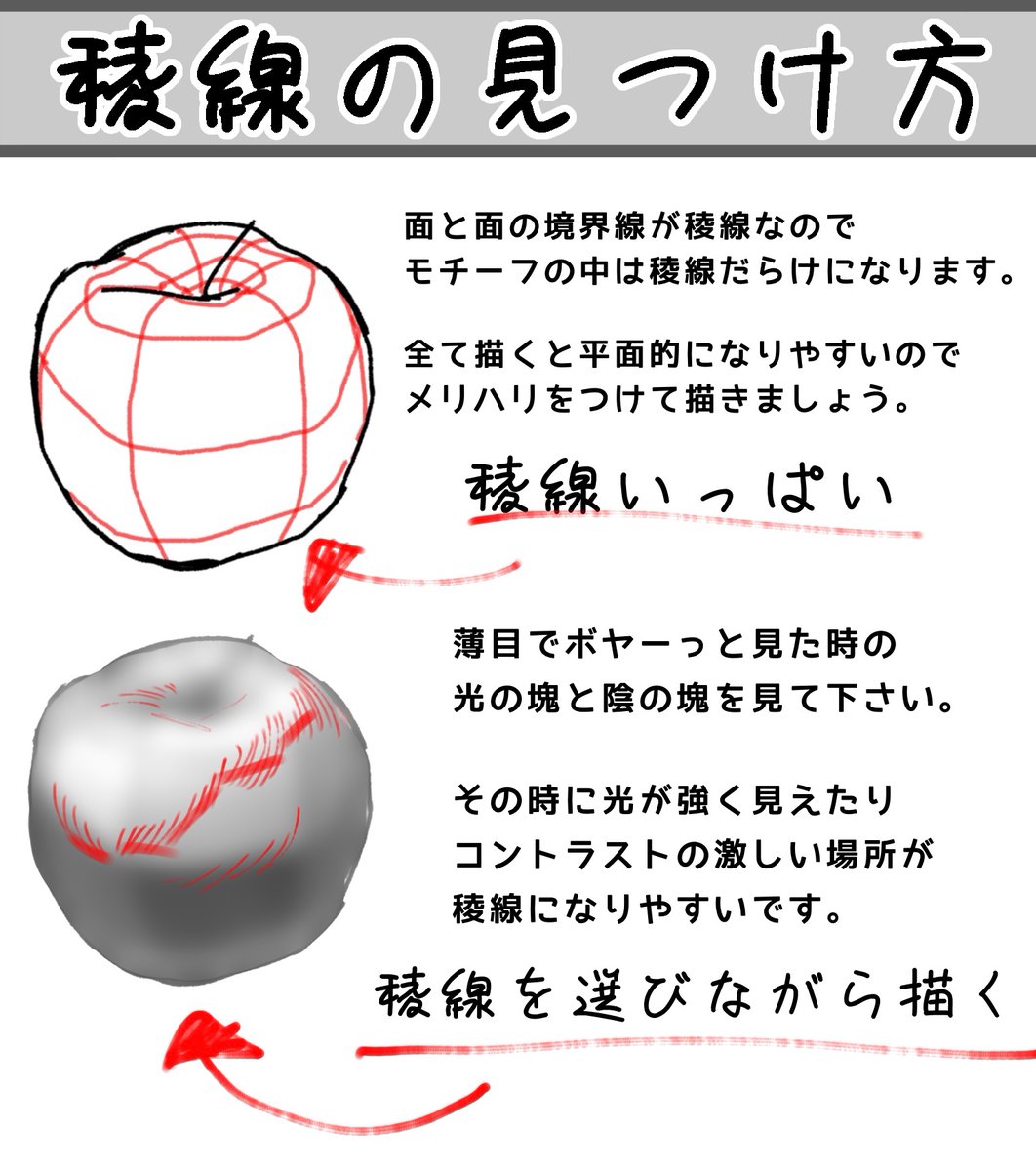 デッサンの面について‼️👺🔥❤️‍🔥 