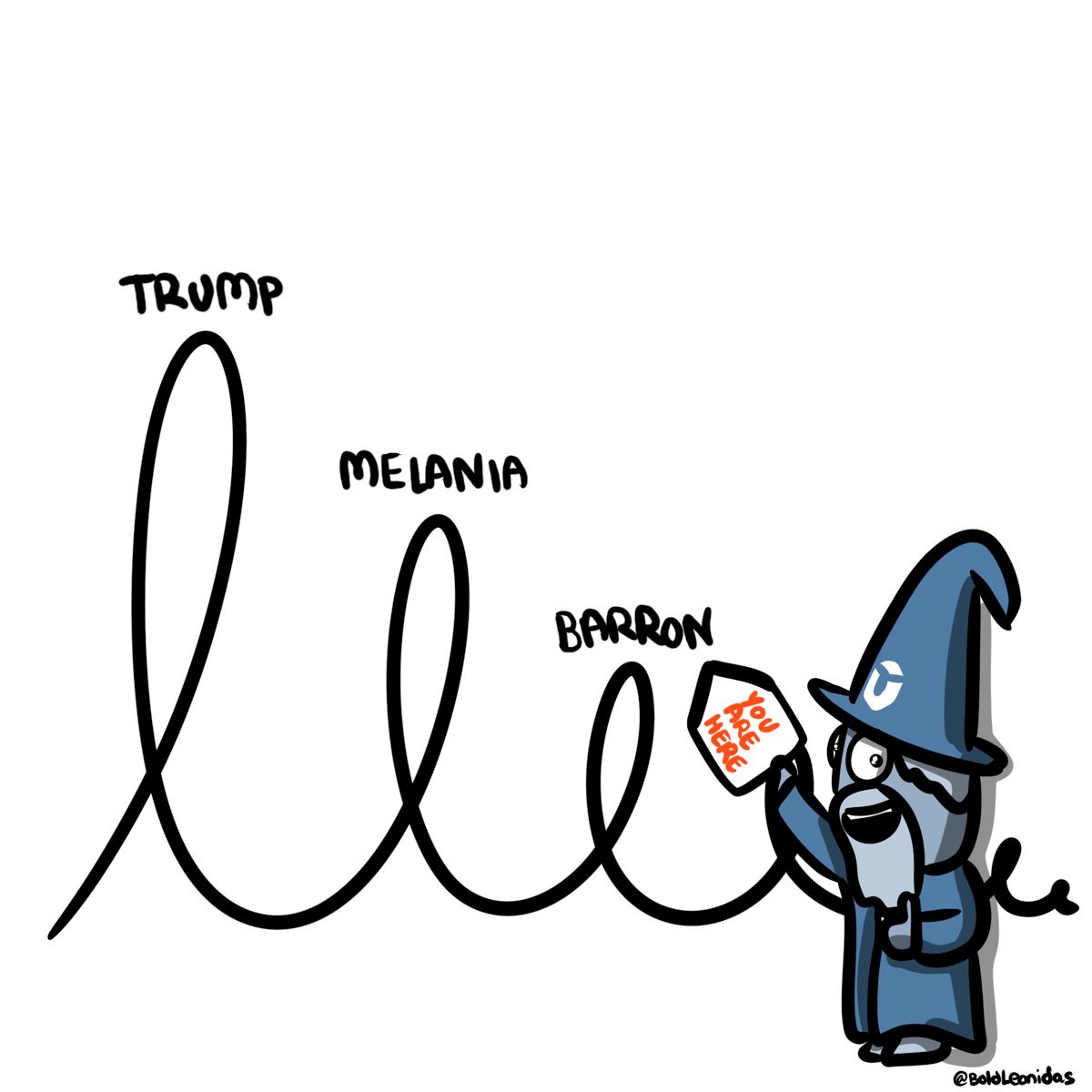 🟥 Things I’m looking at today 🟥

BTC &amp; SOL ATH, Trump takes office, Trump &amp; Melania release memecoins

Subscribe: mandominutes.com

Crypto

* BTC: 108k (+5%), ETH: 3335 (-3%), SOL: 255 (+18%)
* Top Gainers: MELANIA, SPX, SOS, AAVE, LINK
* BTC ETFs: +$976mn, ETH ETFs: